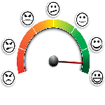 Customer Satisfaction